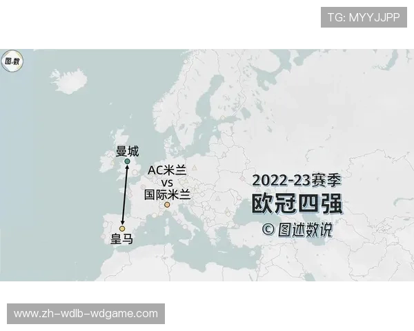 欧冠半决赛赛程预测及热门对阵形势分析